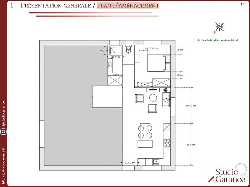 Conception_projet_1b